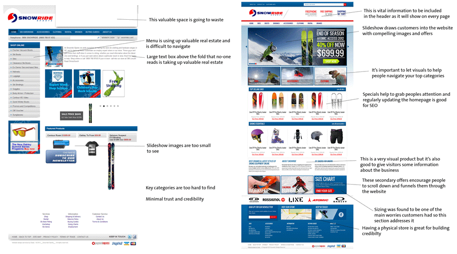 Snowride Website Optimised Results by Zeald 