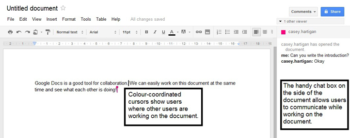 Google Documents is great for Collaboration