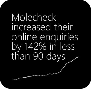 molecheck molecheck